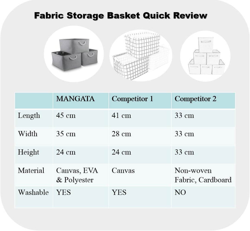 Boxen Stoff Aufbewahrung Aufbewahrungsboxen Faltbare mit Griff, 3er Set, Grau