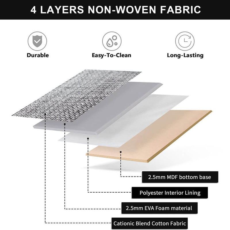 Faltbare Aufbewahrungsbox aus Stoff 33 x 38 x 33cm Boxen mit Griffen für Zuhause Grau/Weiß